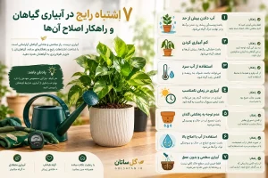 آبیاری گیاهان
